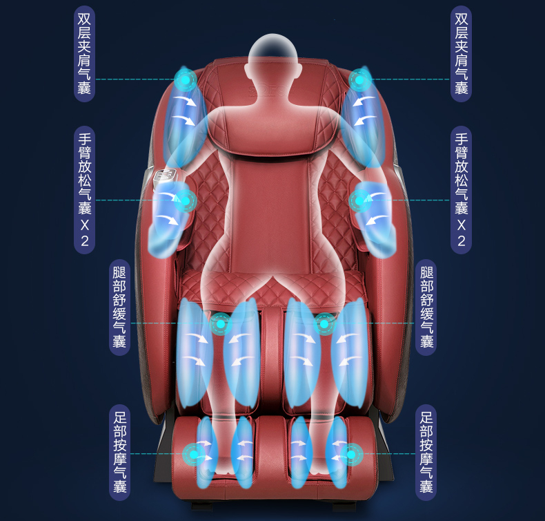 1594792738116775.jpg 气囊